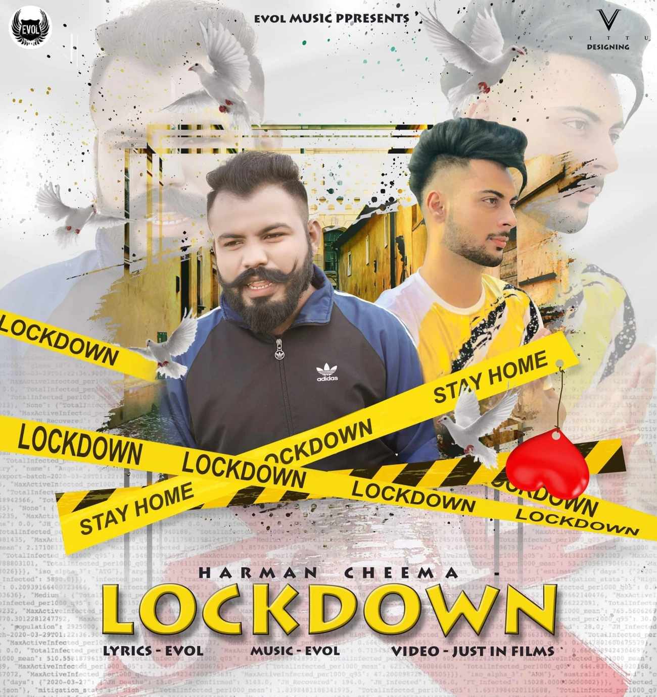 Lockdown Harman Cheema mp3 song download, Lockdown Harman Cheema full album mp3 song